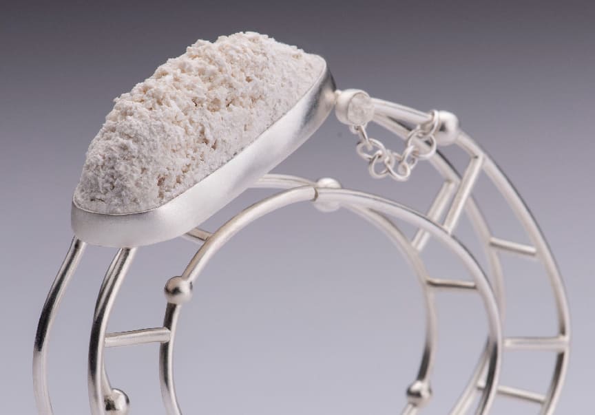 Smart Fashion Devices