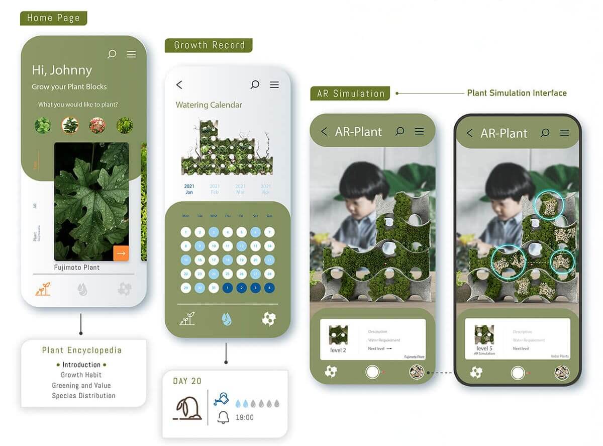 互動與使用者體驗