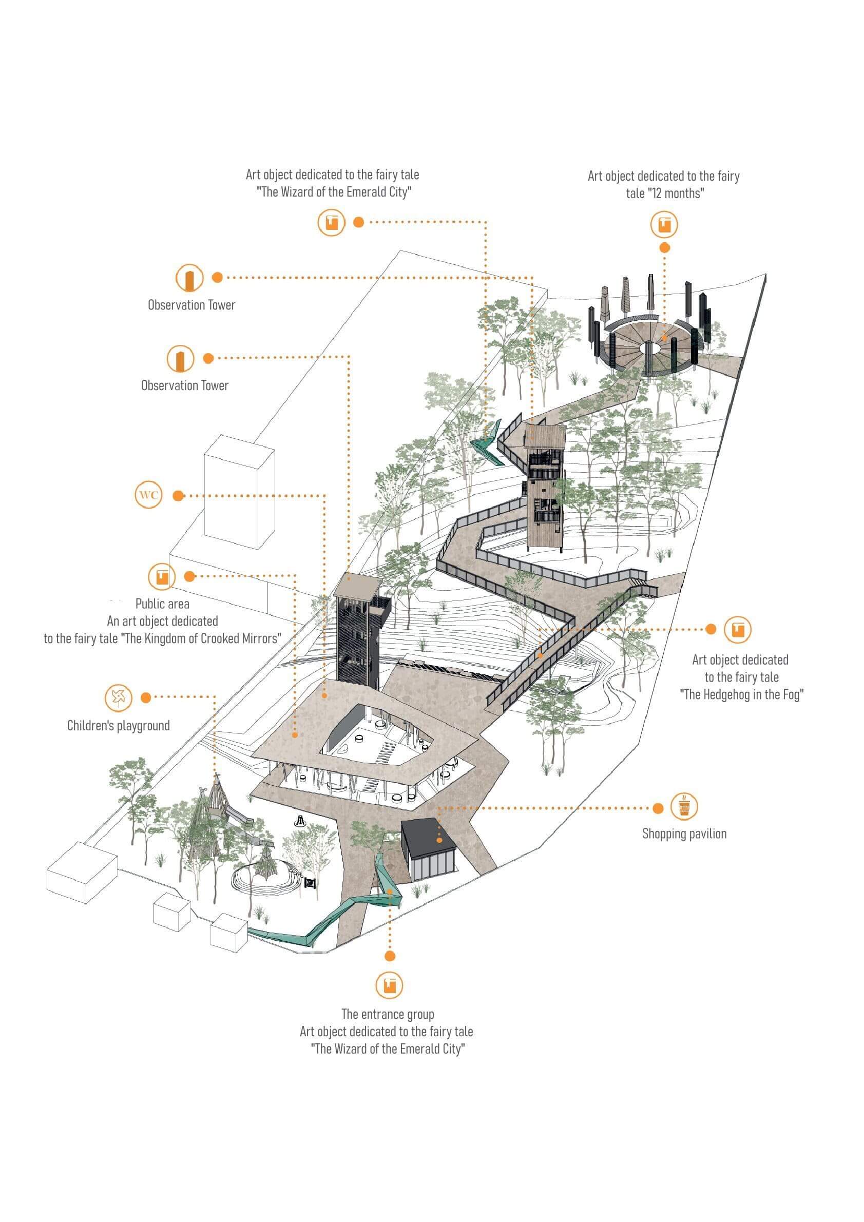 In the world of fairy talesWork Photo