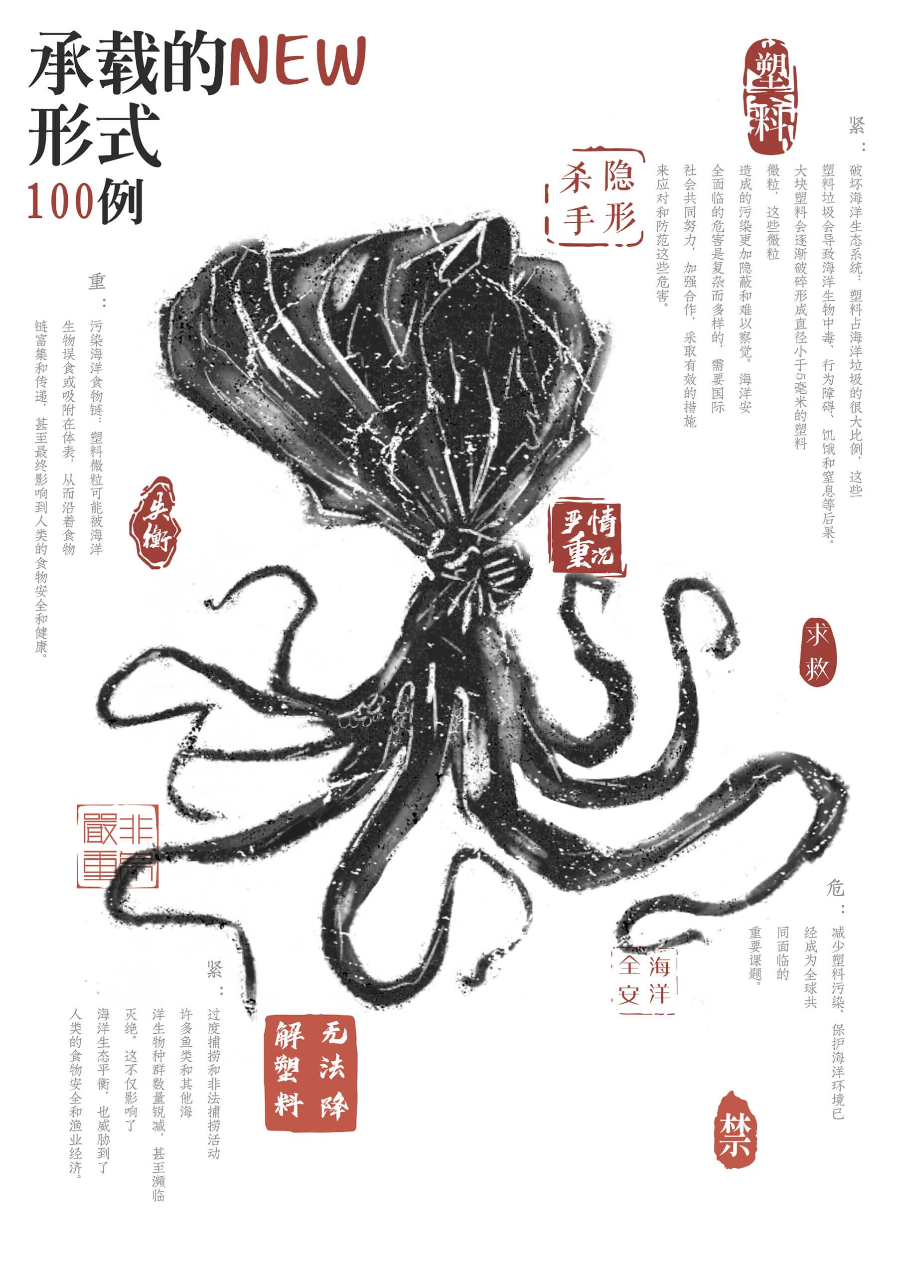 《承載的NEW形式》 作品照片 圖片